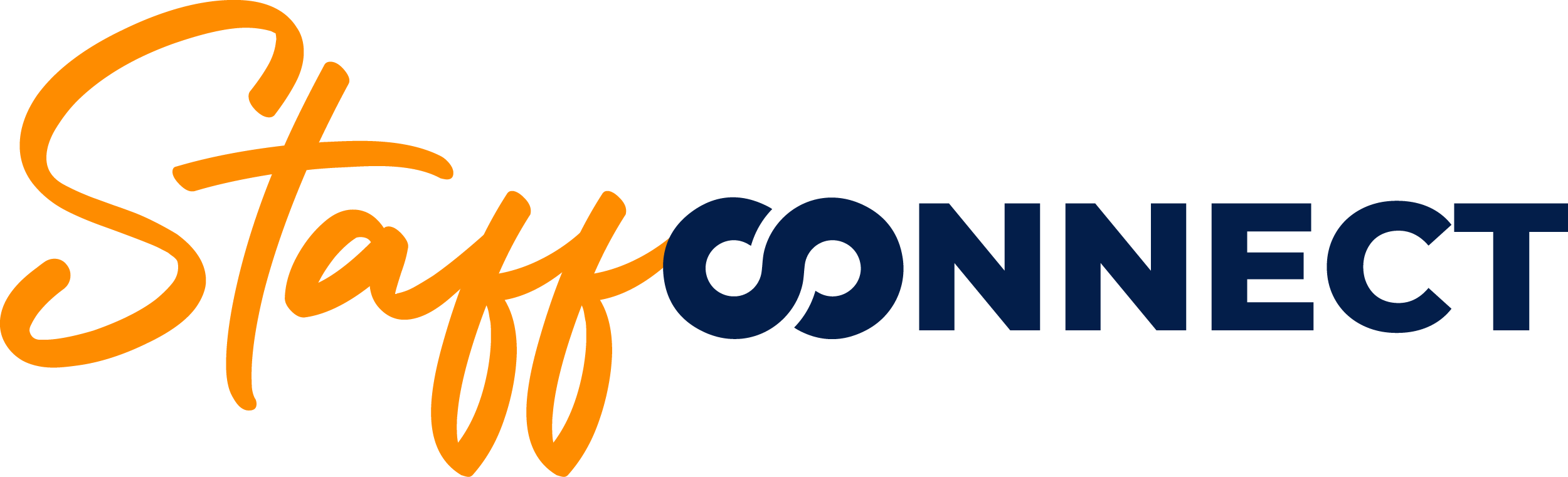 Staff Connect Australia Logo